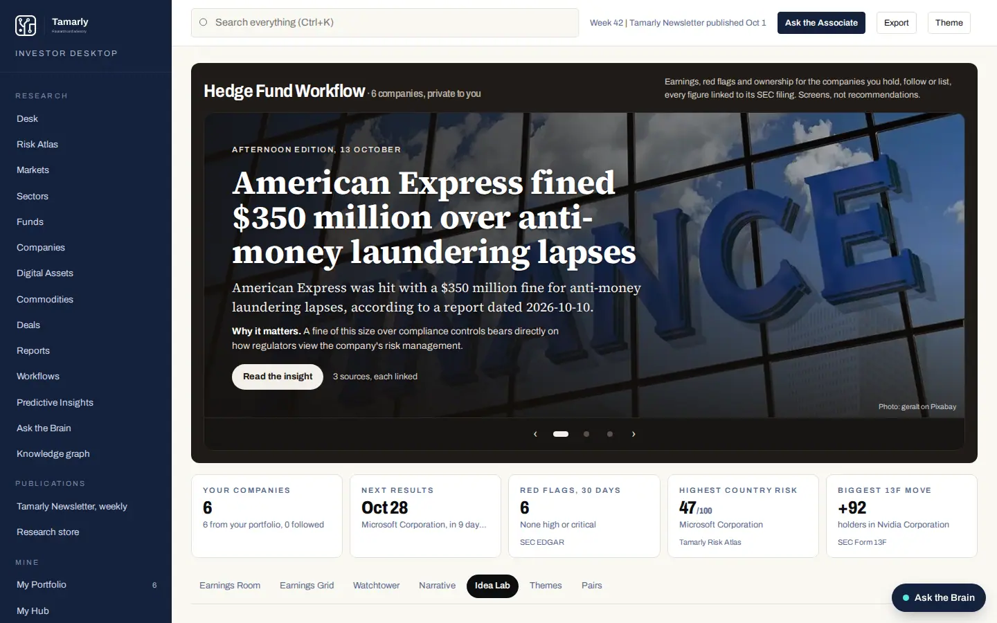 The Idea Lab: 13F crowding and insider buying screens